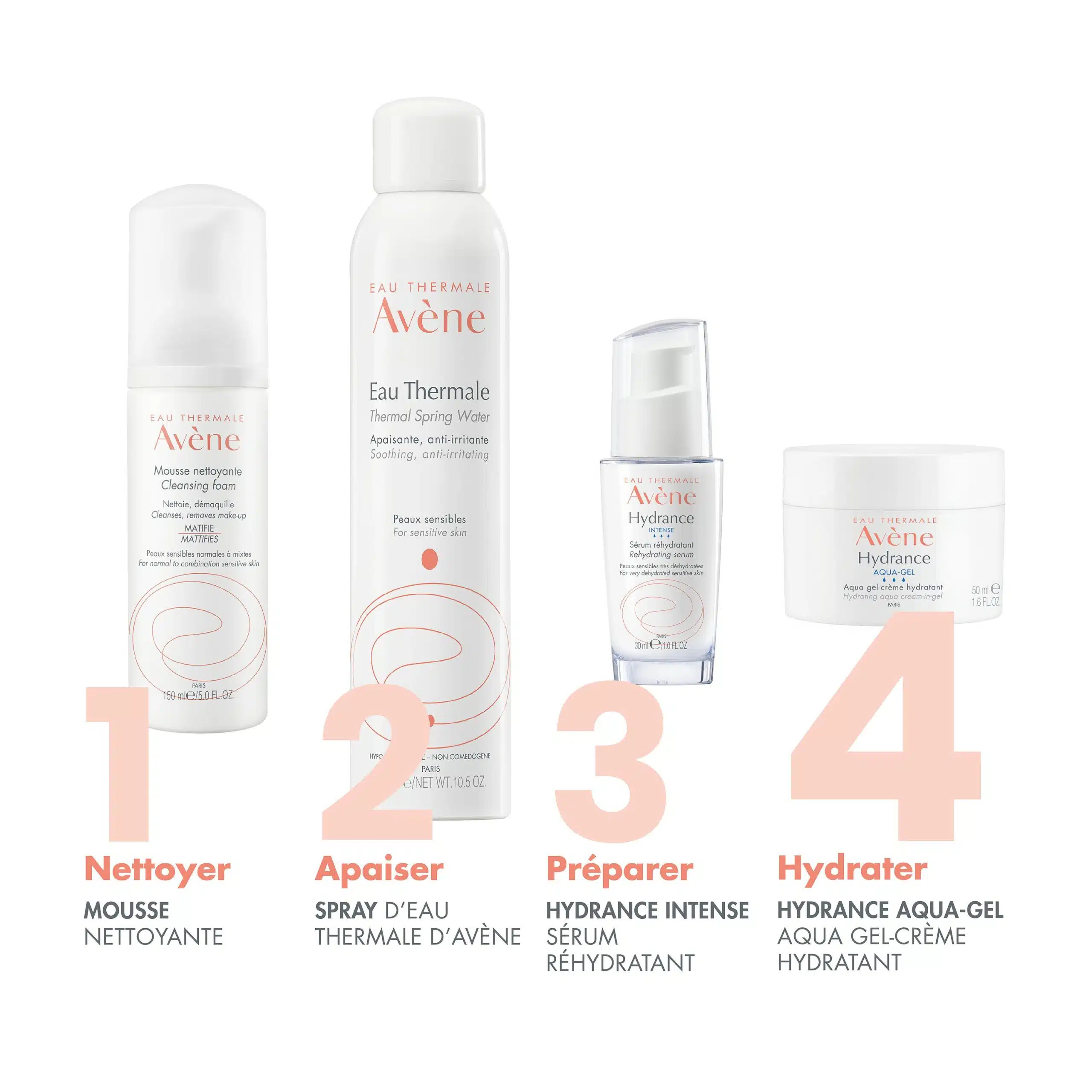 Avene Avis