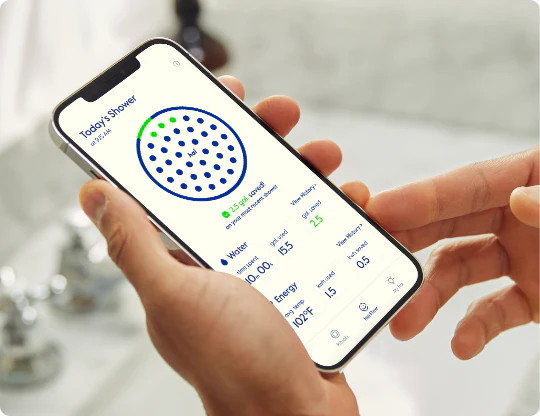 Hai Smart Showerhead Avis