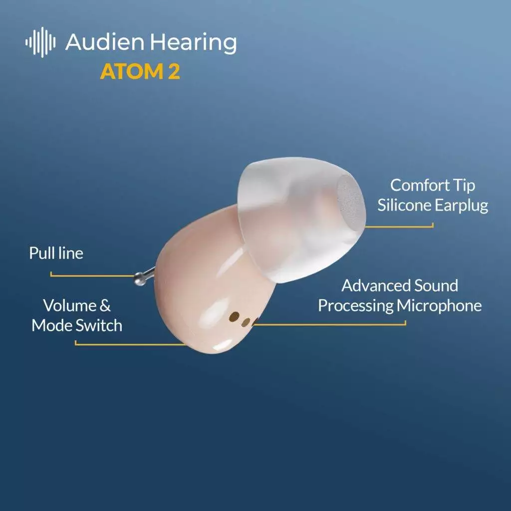 Audien Atom Avis