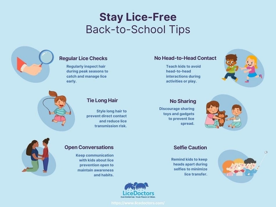 Back-to-school lice prevention tips including regular checks, no head contact, tied hair, no sharing, open talks, and selfie caution.